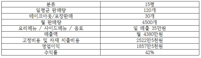 2016-09-06 10;08;36.PNG