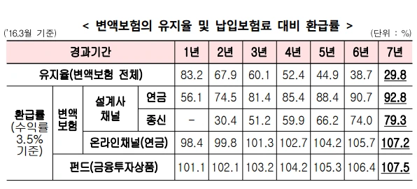 27171E3F5832AAF302A7A0