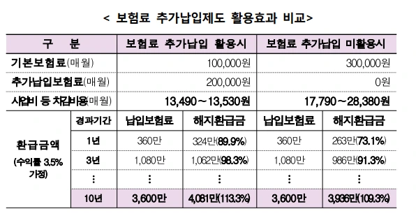 2241B1405832AB521C8AB2