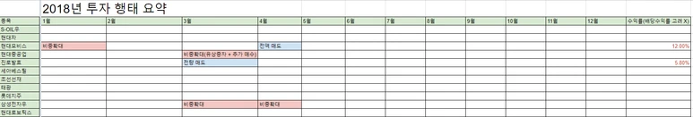 %ED%88%AC%EC%9E%90%ED%96%89%ED%83%9C.png?type=w773