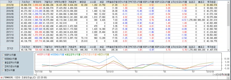 %EC%9B%94%EB%B3%84.PNG?type=w773