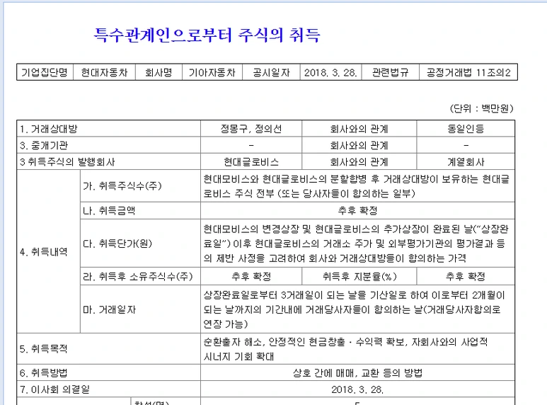 %EA%B8%B0%EC%95%84%EC%B0%A8_%EA%B8%80%EB%A1%9C%EB%B9%84%EC%8A%A4_%EC%A7%80%EB%B6%84_%EC%9D%B8%EC%88%98.png?type=w773