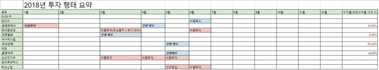 %ED%96%89%ED%83%9C.PNG?type=w773