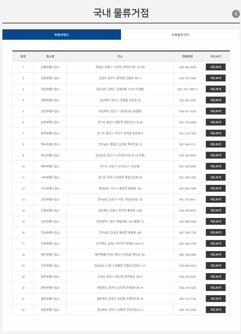 %EA%B5%AD%EB%82%B4%EB%AC%BC%EB%A5%98%EA%B1%B0%EC%A0%90.png?type=w773