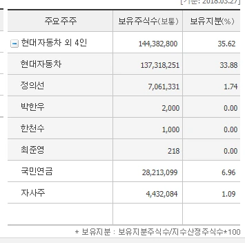 %EA%B8%B0%EC%95%84%EC%B0%A8_%EC%A7%80%EB%B6%84%EB%82%B4%EC%97%AD.png?type=w773