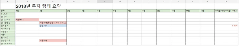 %ED%88%AC%EC%9E%90%ED%96%89%ED%83%9C.png?type=w773