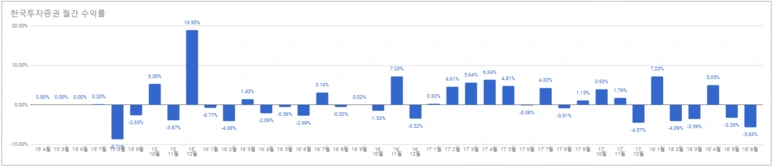 %ED%95%9C%ED%88%AC%EC%9B%94%EA%B0%84.PNG?type=w773
