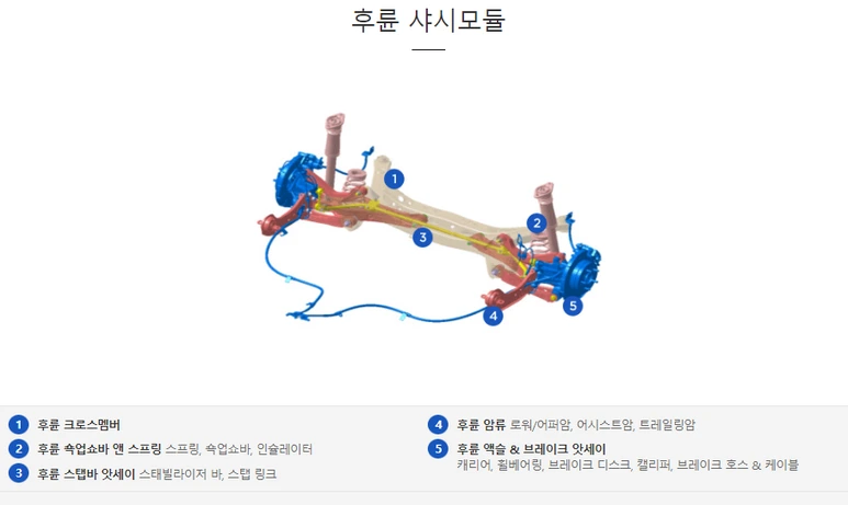 B%EC%83%A4%EC%8B%9C%EB%AA%A8%EB%93%88.png?type=w773