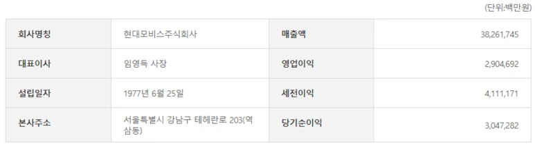 %EB%AA%A8%EB%B9%84%EC%8A%A4_%EA%B0%9C%EC%9A%94.png?type=w773