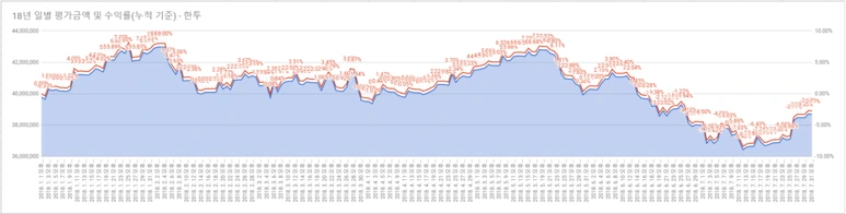 %ED%95%9C%ED%88%AC3.PNG?type=w773