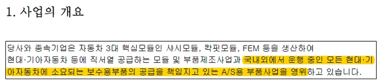 %EC%82%AC%EC%97%85%EC%9D%98_%EB%82%B4%EC%9A%A9.png?type=w773