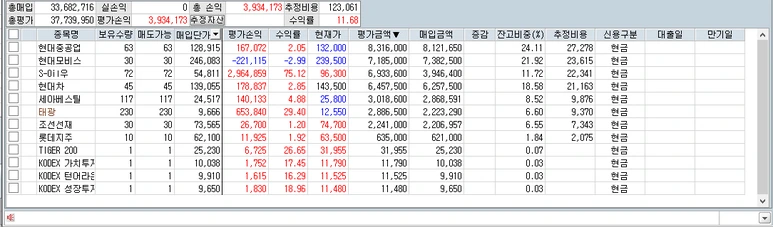 %ED%95%9C%EA%B5%AD%ED%88%AC%EC%9E%90%EC%A6%9D%EA%B6%8C_%ED%98%84%ED%99%A9.png?type=w773