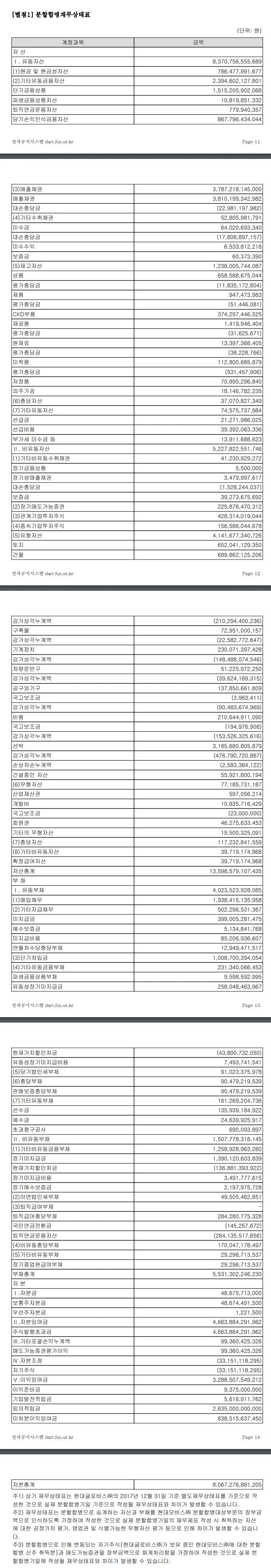 %EB%B6%84%ED%95%A0%ED%95%A9%EB%B3%91%ED%9B%84.png?type=w773