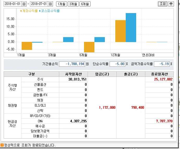 KB%EC%9B%94%EB%B3%84.PNG?type=w773