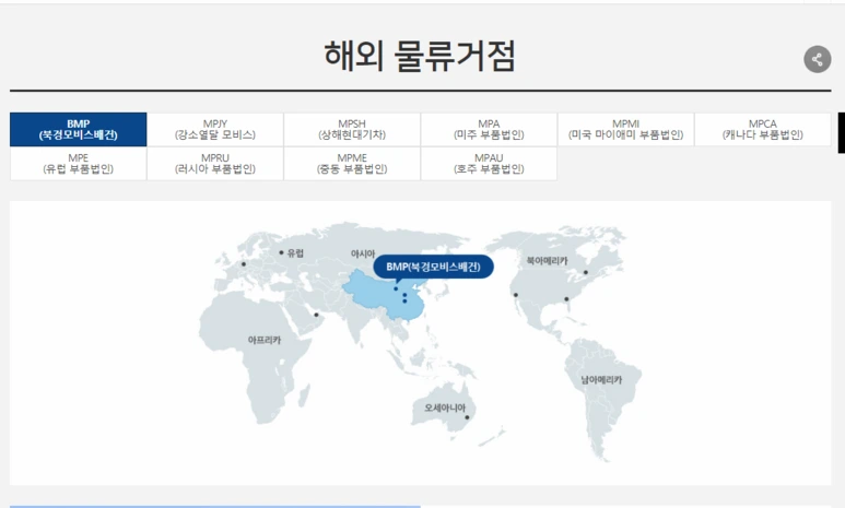 %ED%95%B4%EC%99%B8%EB%AC%BC%EB%A5%98%EA%B1%B0%EC%A0%90.png?type=w773