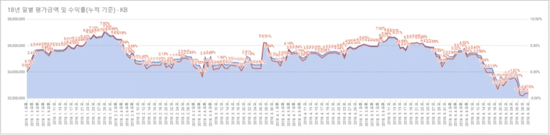 kb18%EB%85%84.PNG?type=w773