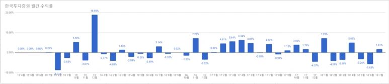 %ED%95%9C%ED%88%AC4.PNG?type=w773