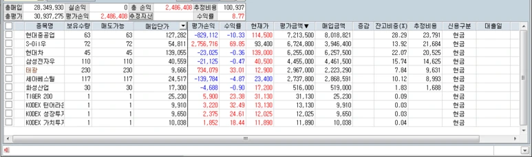 %ED%95%9C%ED%88%AC%ED%98%84%ED%99%A9.PNG?type=w773