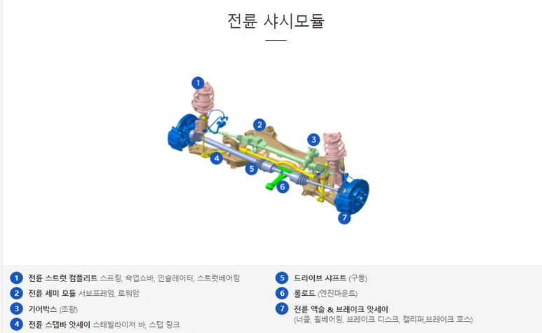 F%EC%83%A4%EC%8B%9C%EB%AA%A8%EB%93%88.png?type=w773