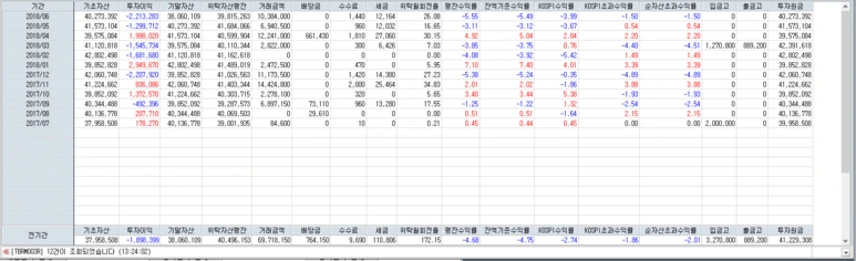 %ED%95%9C%ED%88%AC%EC%9B%94%EB%B3%84.PNG?type=w773