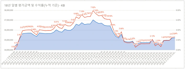 %C2%BC%C3%B6%C3%80%C3%8D%C2%B7%C3%BC_KB.PNG?type=w773