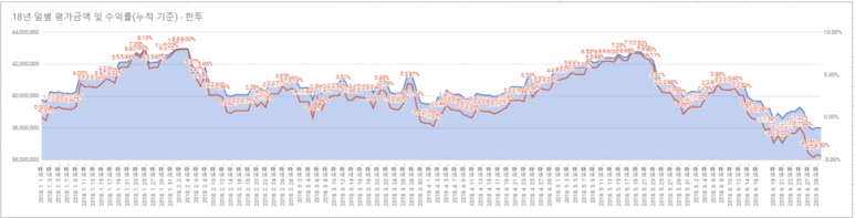 %ED%95%9C%ED%88%AC18%EB%85%84.PNG?type=w773