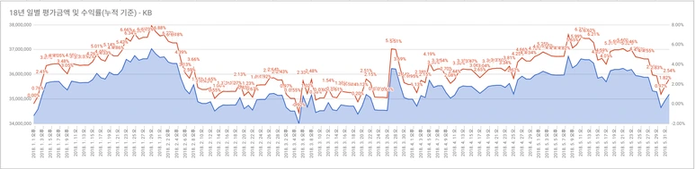 Screenshot_2018-06-01_at_3.37.54_PM.png?type=w773