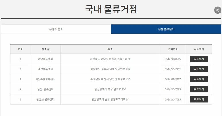 %EA%B5%AD%EB%82%B4%EB%AC%BC%EB%A5%98%EA%B1%B0%EC%A0%902.png?type=w773