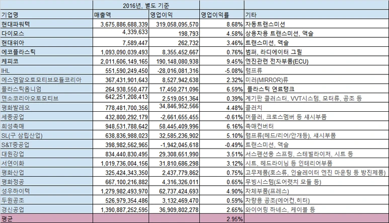 %EB%B6%80%ED%92%88%EC%82%AC_%EB%B9%84%EA%B5%90.png?type=w773