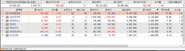 KB%EC%A6%9D%EA%B6%8C_%ED%98%84%ED%99%A9.png?type=w773