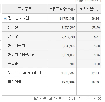 %EA%B8%80%EB%A1%9C%EB%B9%84%EC%8A%A4_%EC%A7%80%EB%B6%84_%EB%82%B4%EC%97%AD.png?type=w773