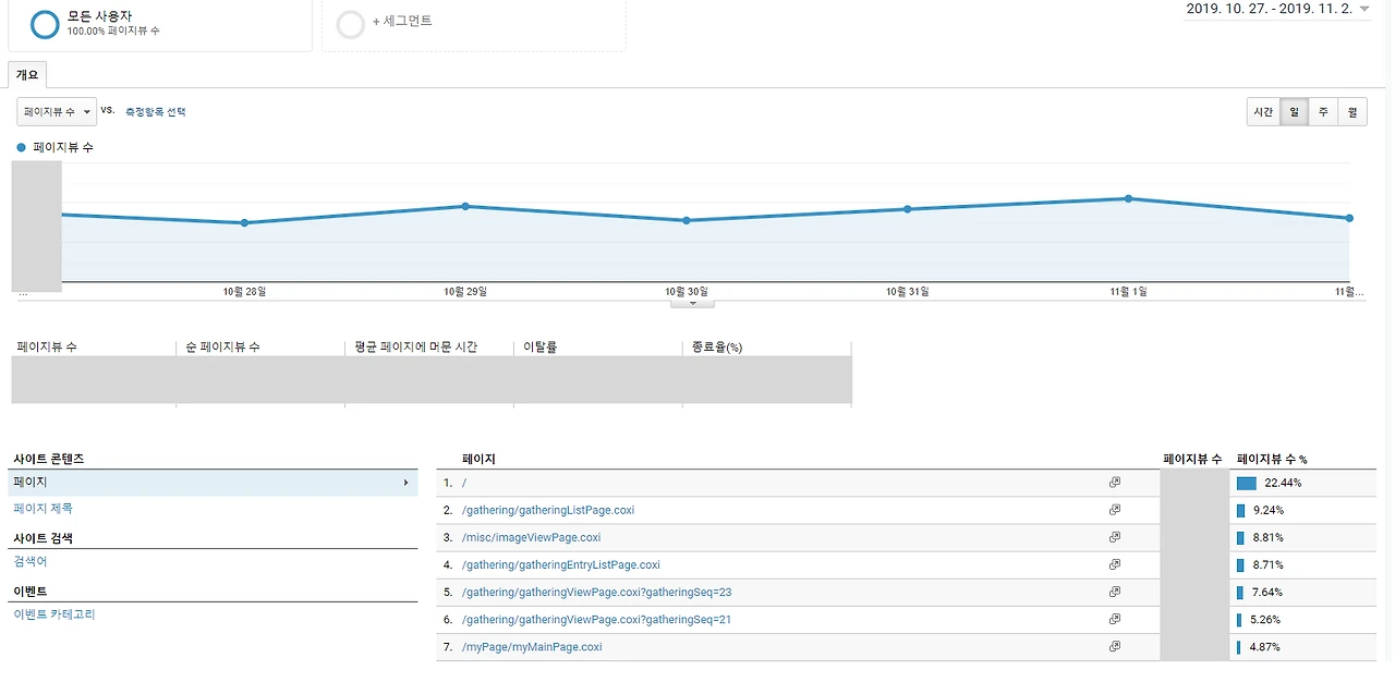 행동 보고서.PNG