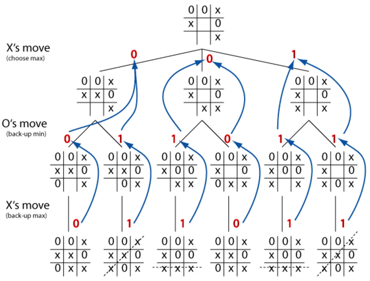 xb8Vt0xVvfOx4109I6FtKdRwHQSNAs39bY4TNbVRYTgFd5-6JyHuhTKciLS2eMAiBAmUqsaIHbIdRLJpNzmfskqyTrzxKJLJG2u43RK3nQHM4cn0gWPJhsa1BtPfukSrTl_CFkKT