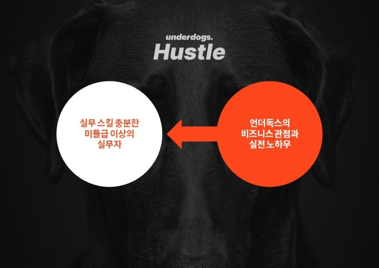 %EC%96%B8%EB%8F%85%ED%97%88%EC%8A%AC_%EC%98%A8%EB%9D%BC%EC%9D%B8_%EC%82%AC%EC%A0%84%EC%84%A4%EB%AA%85%ED%9A%8C_%EC%9E%A5%ED%91%9C_230524%E3%85%87%E3%85%87.jpg?type=w773