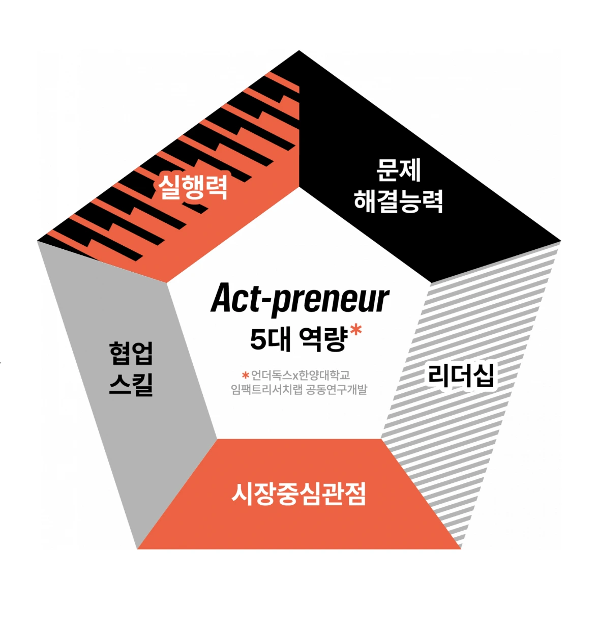 AD_4nXejmMDqLBY1hIaRpgVdEzYqjotpbzn85F5ItgFh893ciO_0-ViwD66gYORuvoXZefi7j5b7UkRv54c6G1MSYLsZ4ZAwOWSQKILmc2gr3VOxGUT3o4rBgBRrDEXrxj5O4mDqk99YEVN6vCIOZR1Smi8NV_s?key=o9lWDa8P2iv78FRA2VBLeQ