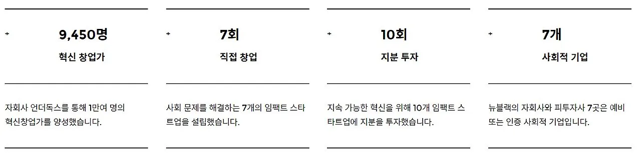 뉴블랙 이미지.JPG