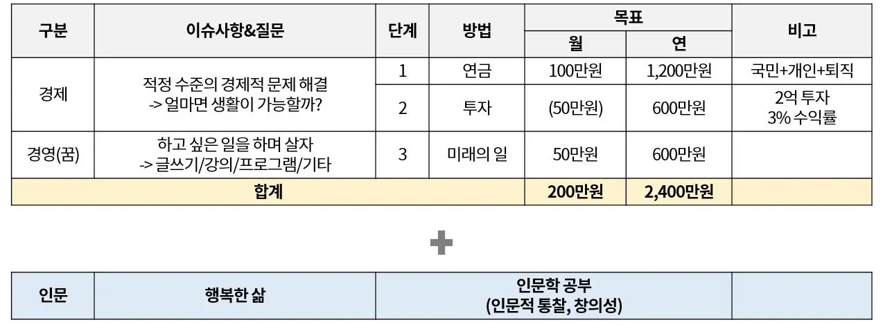 차칸양의 최경자 포트폴리오.JPG