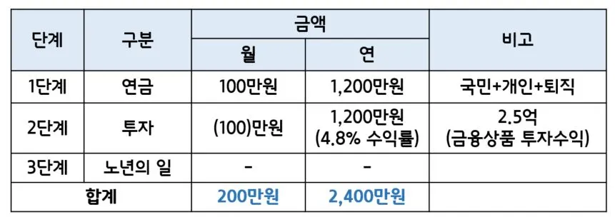 최경자 포트폴리오.JPG