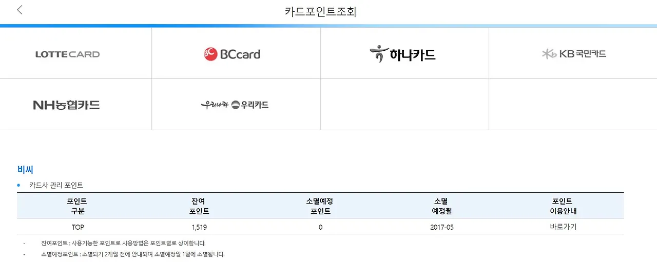 카드포인트 통합조회.JPG