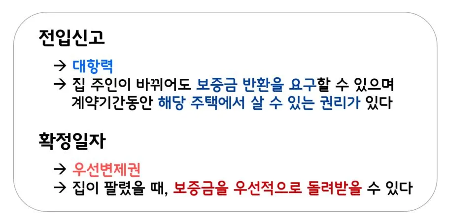 전입신고 확정일자.JPG