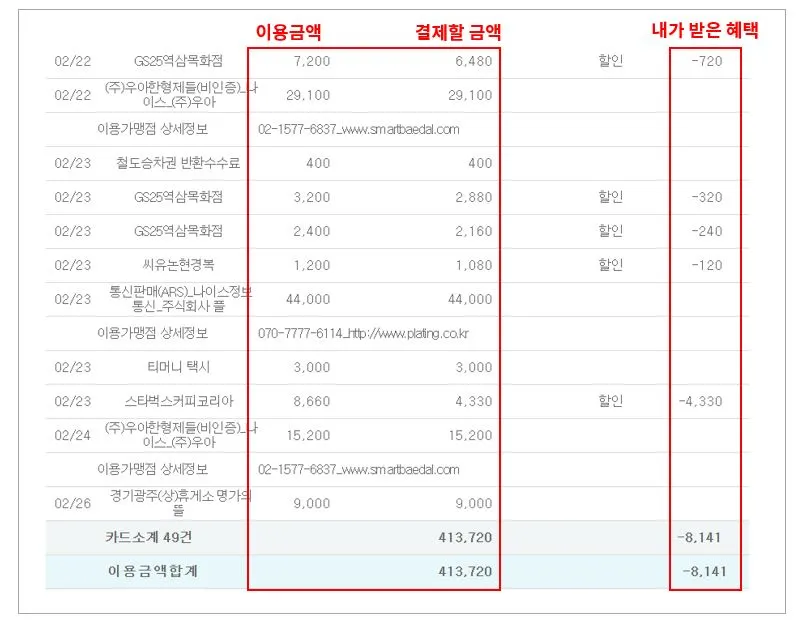 카드 선택법.JPG