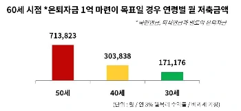 사회 초년생 4.JPG