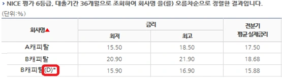 %EC%9E%90%EB%8F%99%EC%B0%A8_%EB%8B%A4%EC%9D%B4%EB%A0%89%ED%8A%B8_%EC%83%81%ED%92%88.png?type=w966