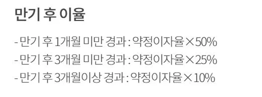 적금 만기 이율.JPG