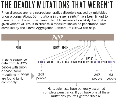 uc?id=0B-lhzlU9ntZ4VnNORnhHVXN1ZDQ&amp;export=download