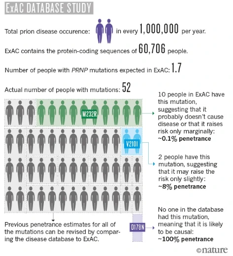 uc?id=0B-lhzlU9ntZ4eGVPQngwWkNzM00&amp;export=download