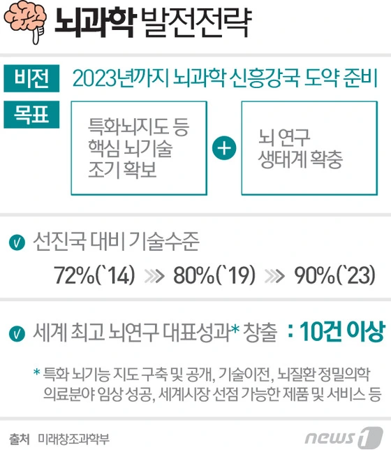 uc?id=0B-lhzlU9ntZ4cGMzZm80SWFONVk&amp;export=download