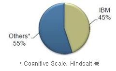 uc?id=0B-lhzlU9ntZ4VUFCeXVzV0JqU0k&amp;export=download