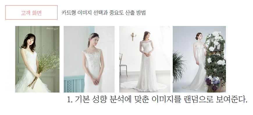 웨딩플래너 매칭 4.PNG