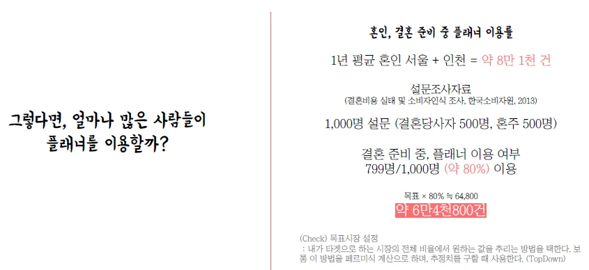 플래너 이용.PNG